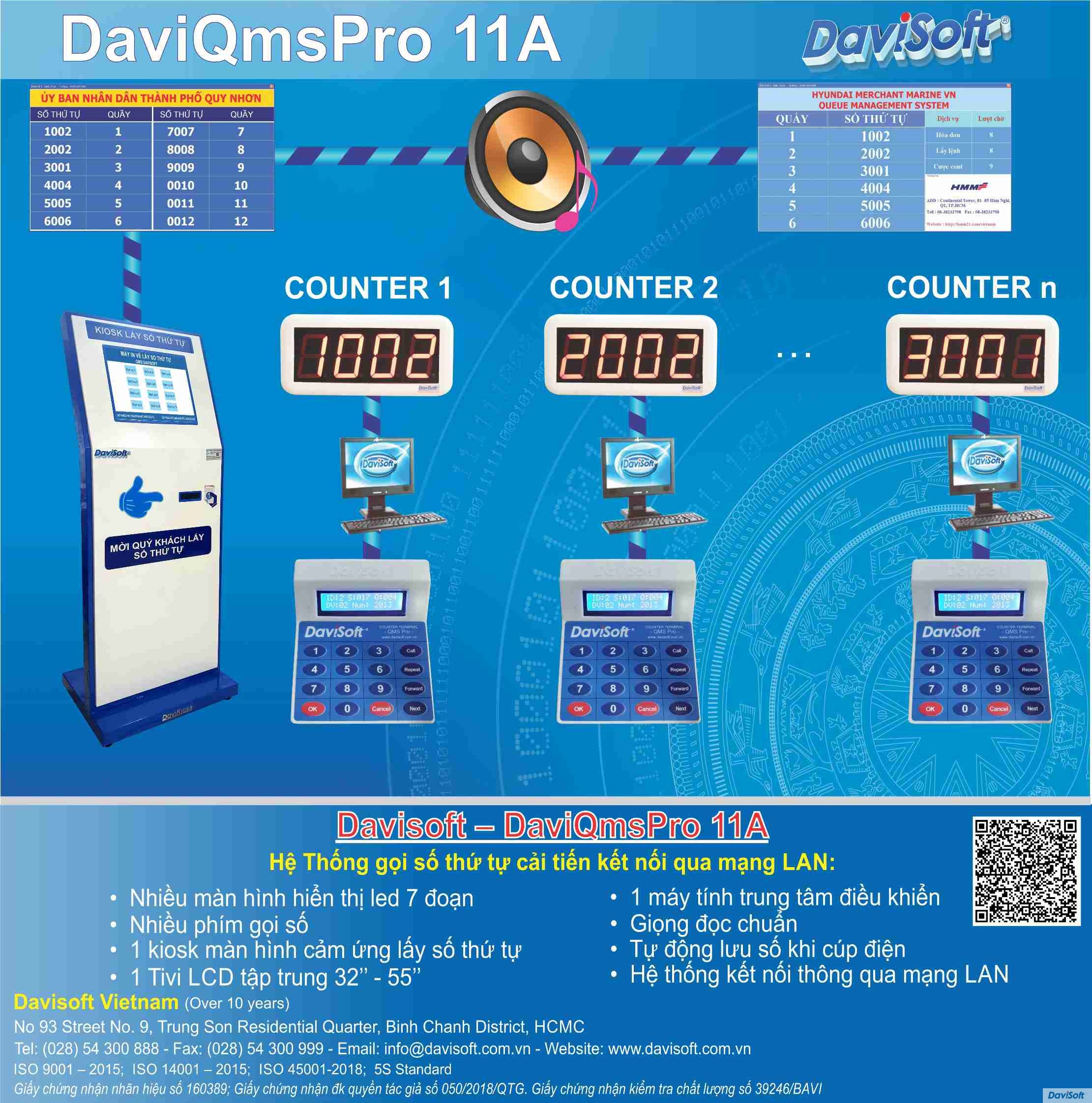 QMS Pro 11A