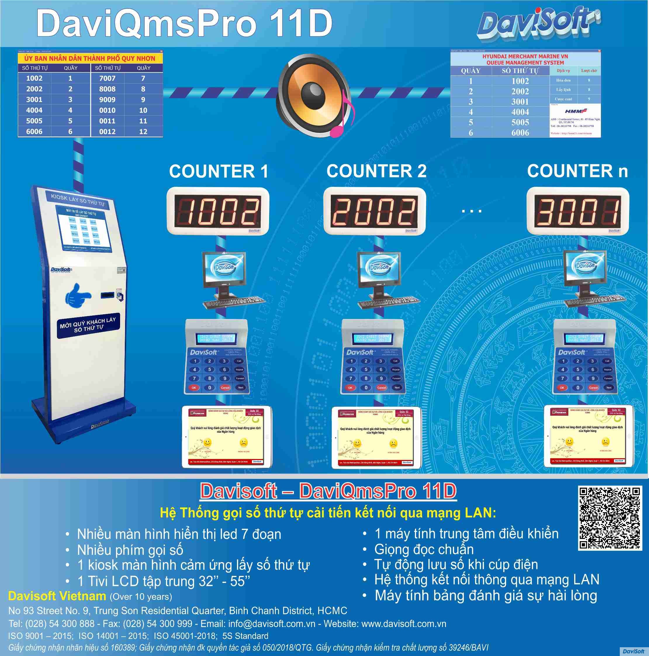 QMS Pro 11D