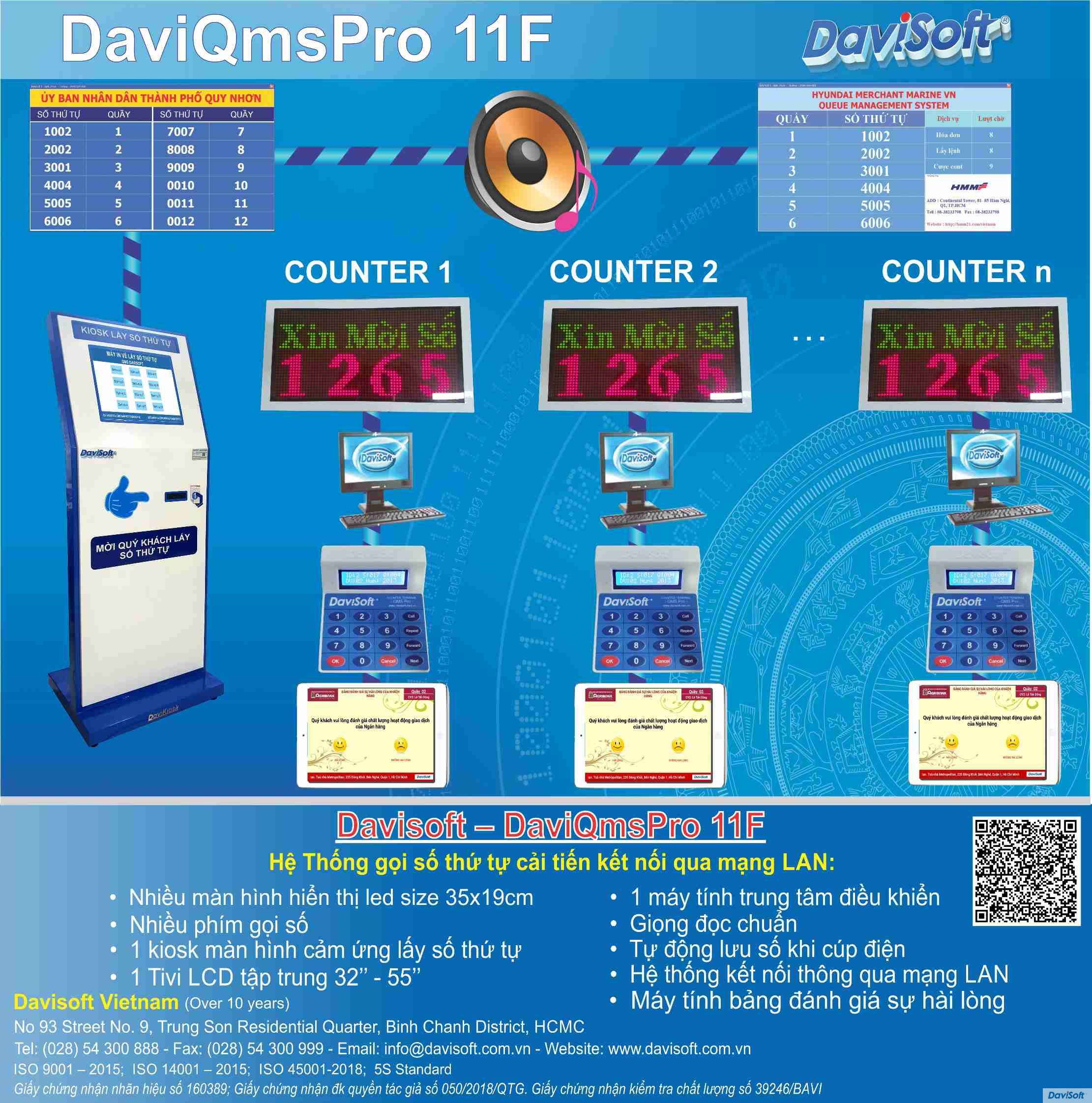 QMS Pro 11F